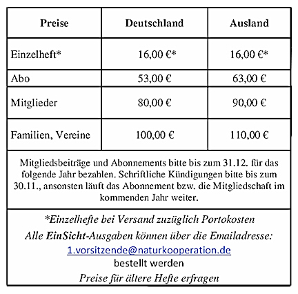 Tabelle 4 B